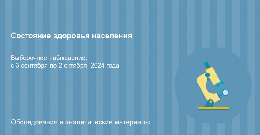 О Выборочном федеральном статистическом наблюдении состояния здоровья населения в 2024 году